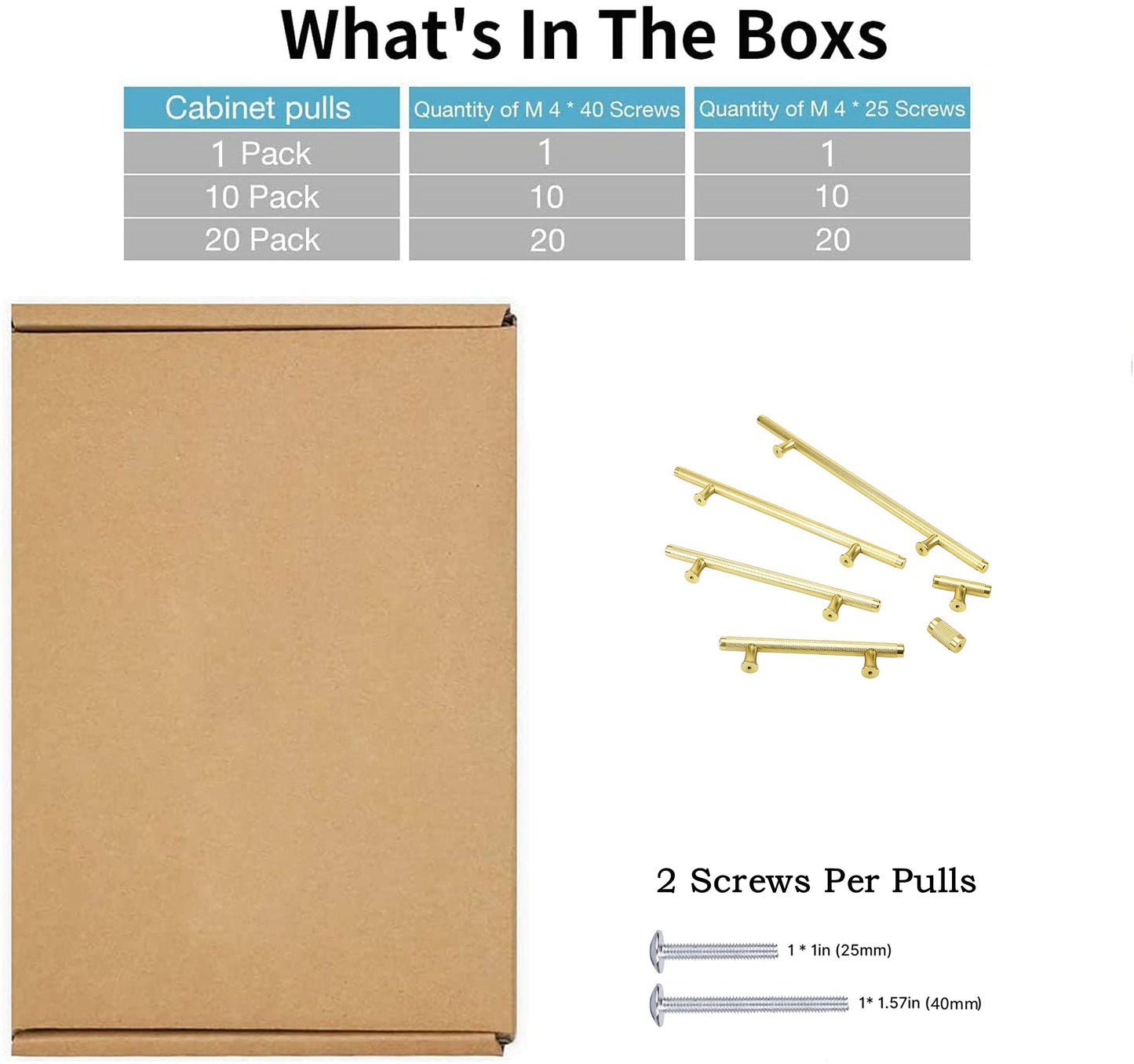 5 Inch(C-C) Knurled Texture Drawer Pulls Gold Cabinet Handles(Hole Centers: 128mm)