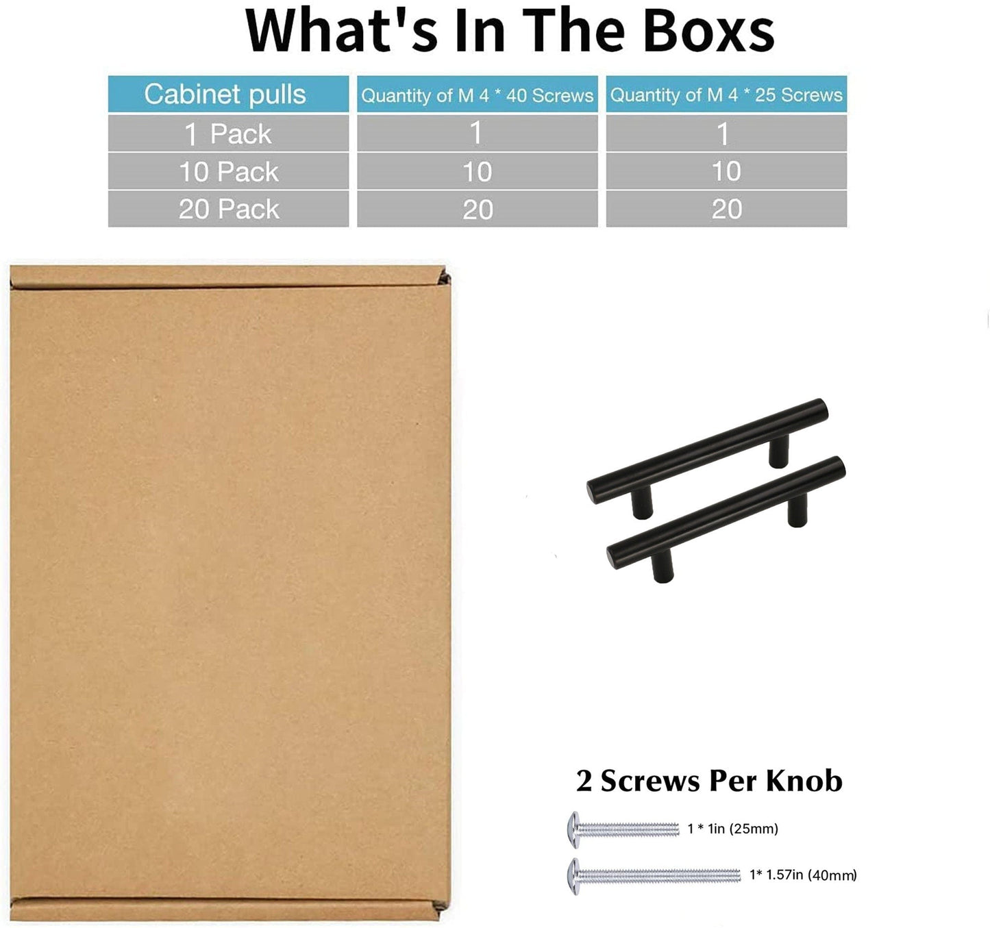 25 Pack 3.25 INCH(Center To Center) MATTE BLACK CABINET PULLS (3.25", CUSTOMIZED SIZE)
